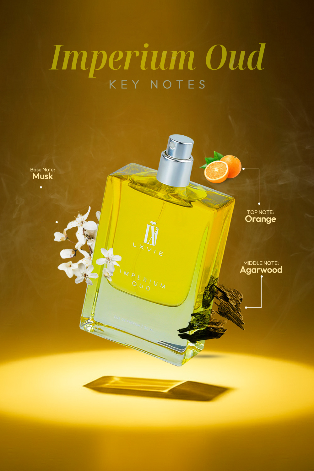 Imperium Oud – Smoky Oud Luxury Perfume for Men (50ml)