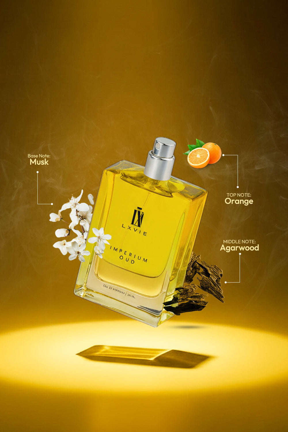 IMPERIUM OUD | A MARK OF REFINED PERFUME