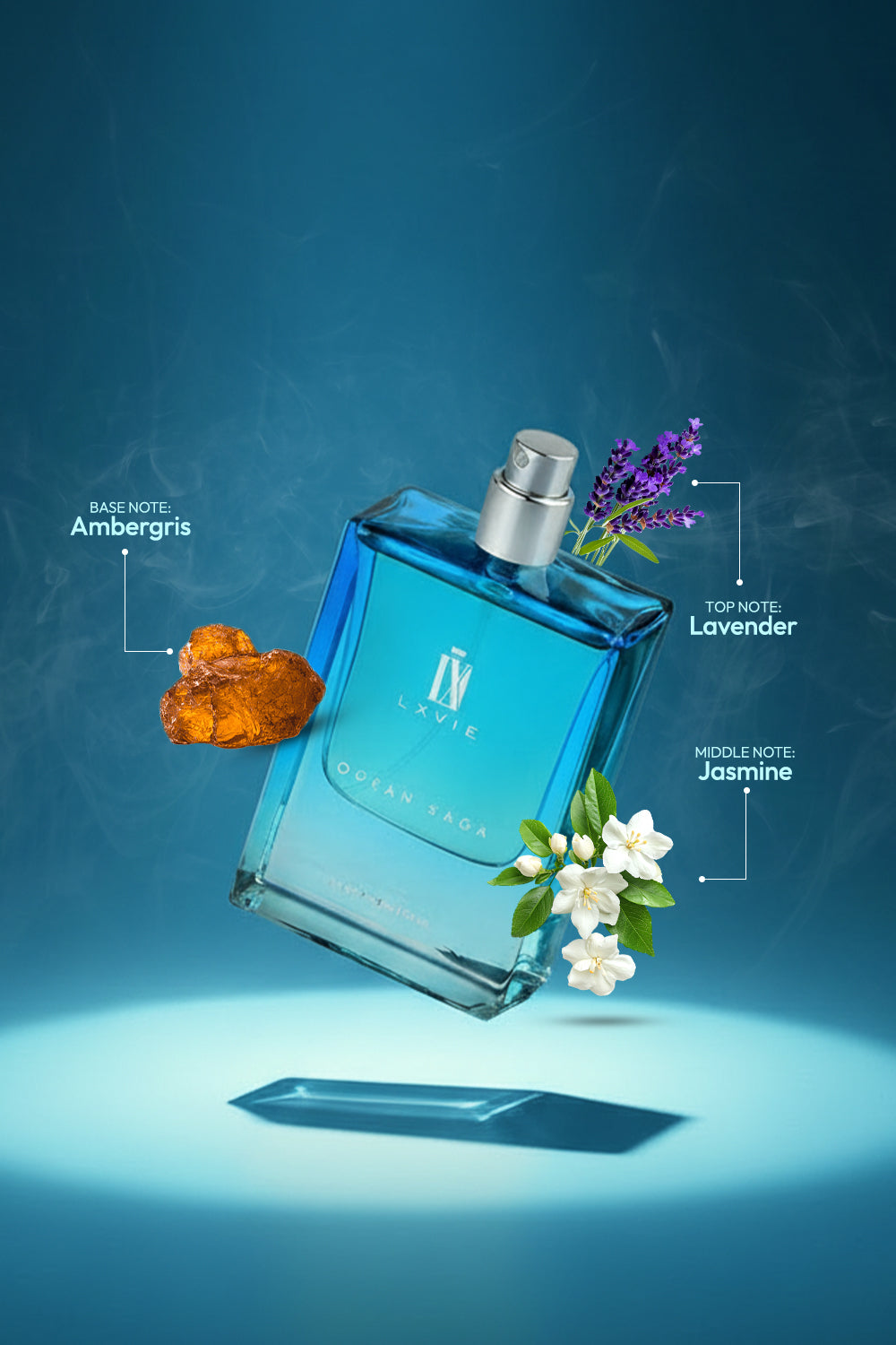 OCEAN SAGA | UNLEASH YOUR INNER TIDES PERFUME